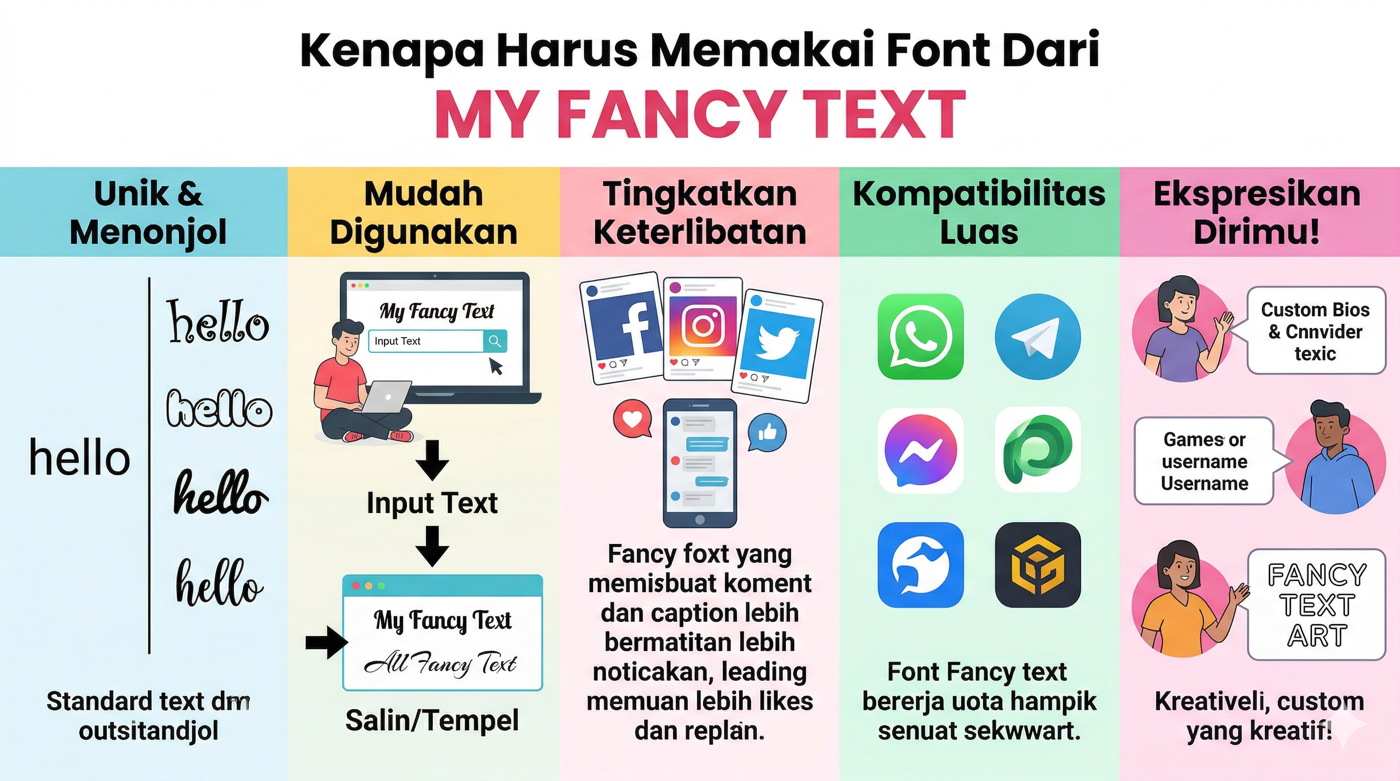 font my fancy text contoh tulisan unik dan aesthetic